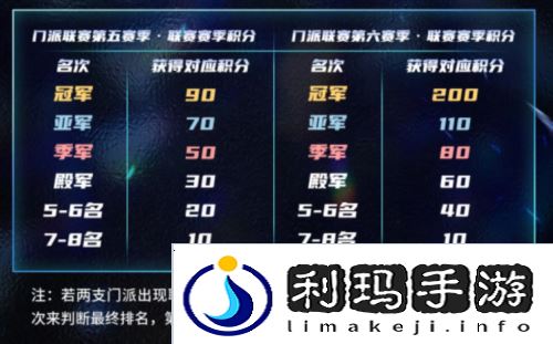 狼人杀4