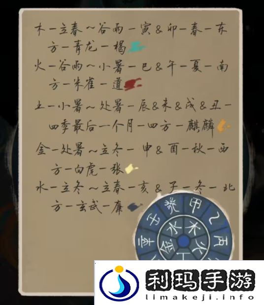 栖云异梦2瑶山谣全章节通关攻略总汇图片41