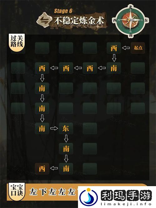 重返未来1999向雨林深处探索路线速通攻略