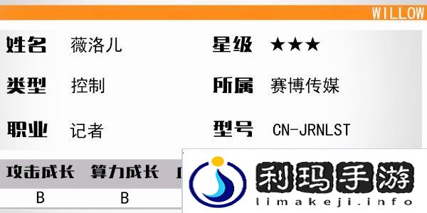 少女前线云图计划薇洛儿怎么样