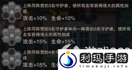 末日来袭最值得培养的英雄(末日来袭阵营克制关系介绍)