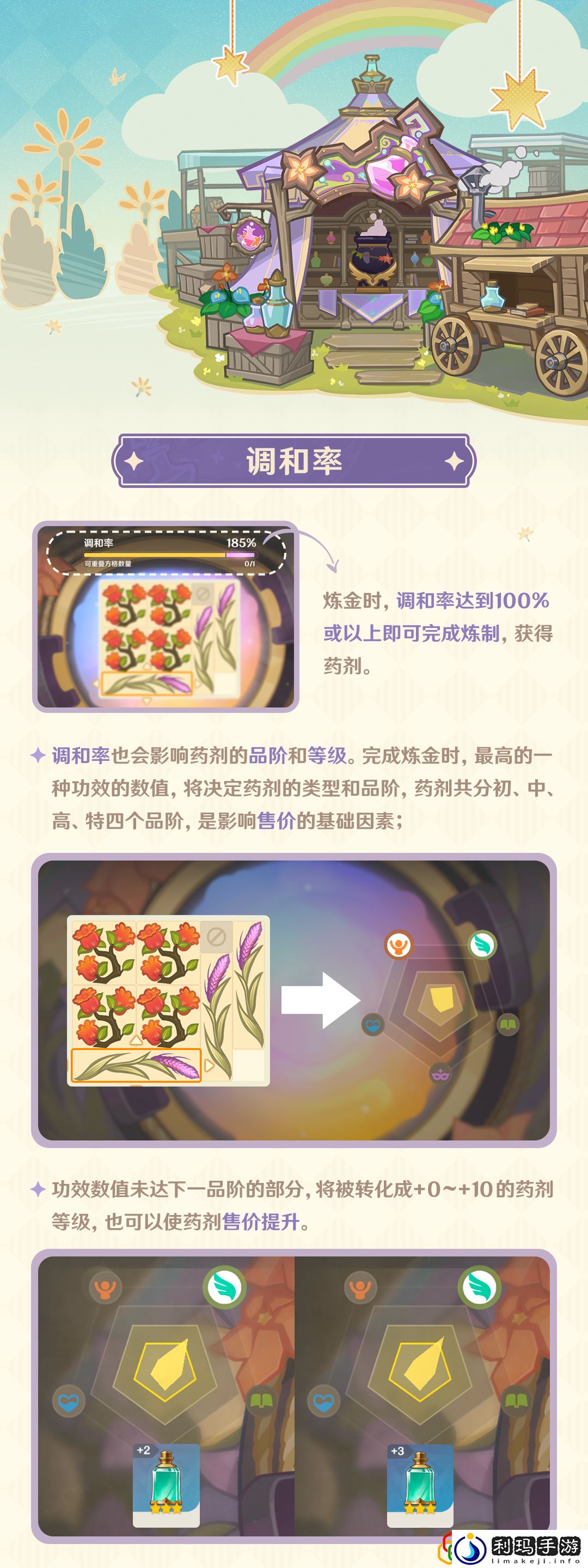 升炼研巧万策金攻略 装备强化保护符使用