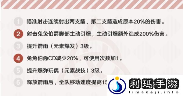 原神安柏使用攻略