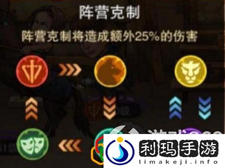 末日来袭最值得培养的英雄(末日来袭阵营克制关系介绍)