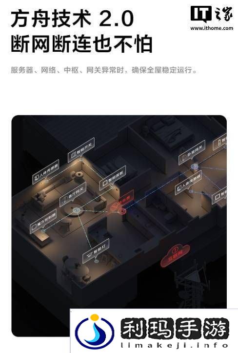 绿米M100智能网关上市