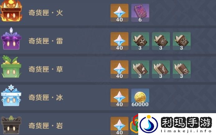 原神1月23日百货奇货立本在什么地方