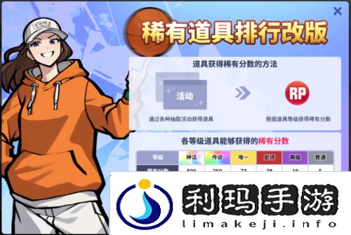 街头篮球2