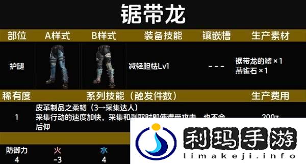 怪物猎人荒野套装效果图鉴   全套装效果及制作材料总汇图片10