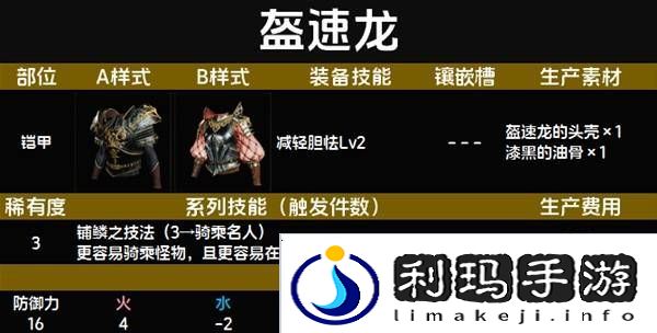 怪物猎人荒野套装效果图鉴   全套装效果及制作材料总汇图片17