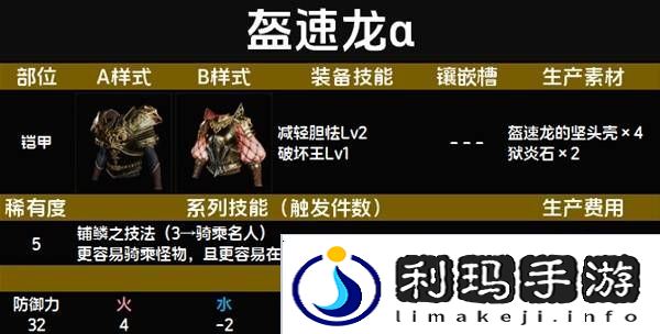 怪物猎人荒野套装效果图鉴   全套装效果及制作材料总汇图片54