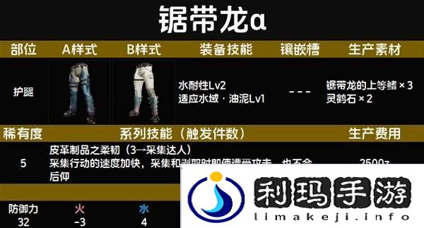 怪物猎人荒野套装效果图鉴   全套装效果及制作材料总汇图片49