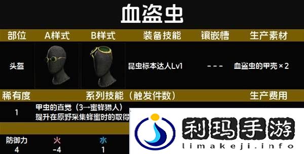 怪物猎人荒野套装效果图鉴   全套装效果及制作材料总汇图片5