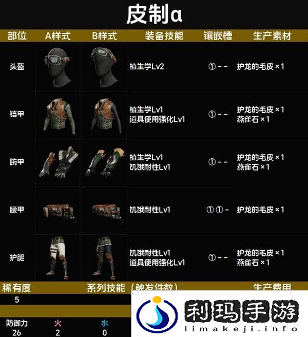 怪物猎人荒野套装效果图鉴   全套装效果及制作材料总汇图片41