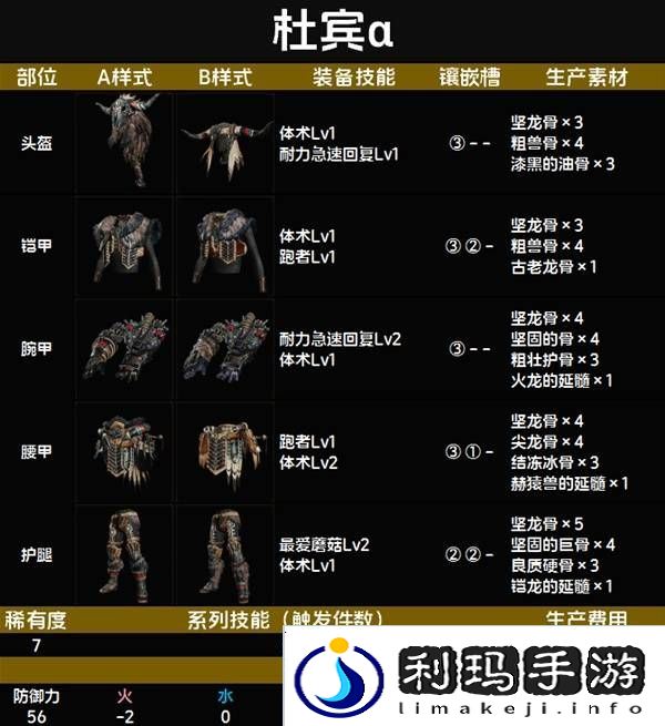 怪物猎人荒野套装效果图鉴   全套装效果及制作材料总汇图片77
