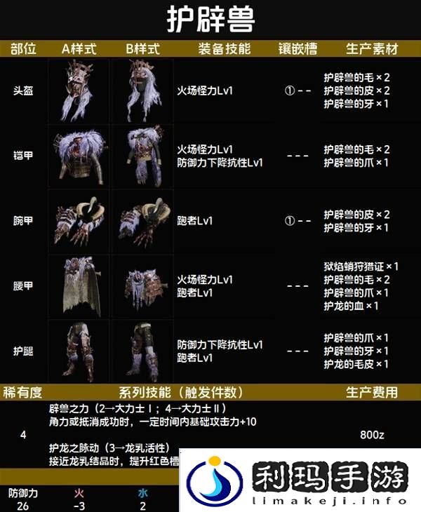 怪物猎人荒野套装效果图鉴   全套装效果及制作材料总汇图片26