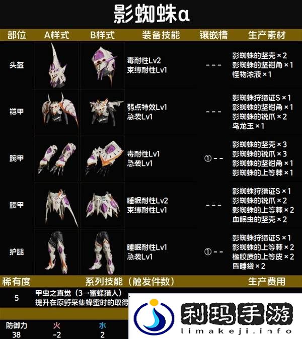 怪物猎人荒野套装效果图鉴   全套装效果及制作材料总汇图片56