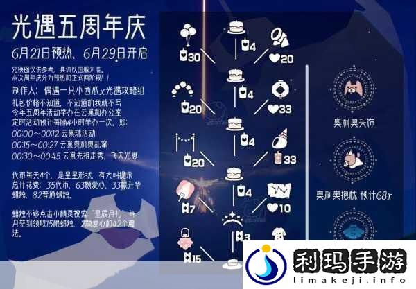 光遇周年庆
