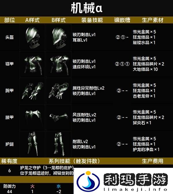 怪物猎人荒野套装效果图鉴   全套装效果及制作材料总汇图片76