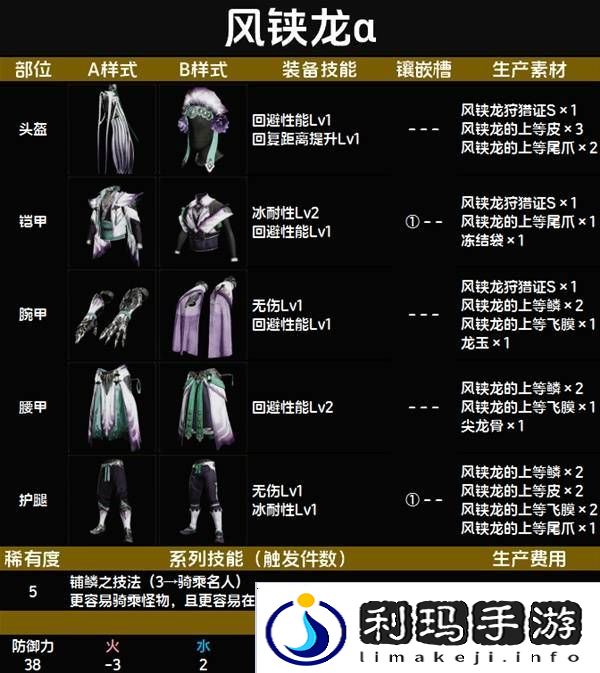 怪物猎人荒野套装效果图鉴   全套装效果及制作材料总汇图片61