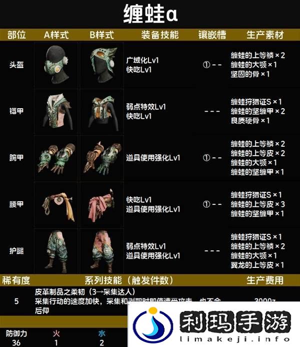 怪物猎人荒野套装效果图鉴   全套装效果及制作材料总汇图片46