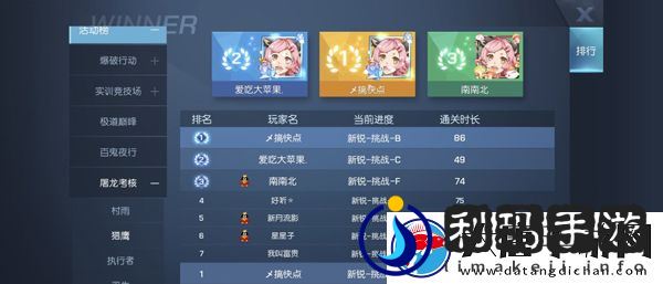 龙族幻想屠龙竞技场猎鹰玩法攻略