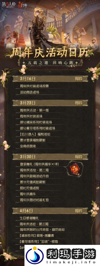 第五人格5周年有哪些皮肤返场