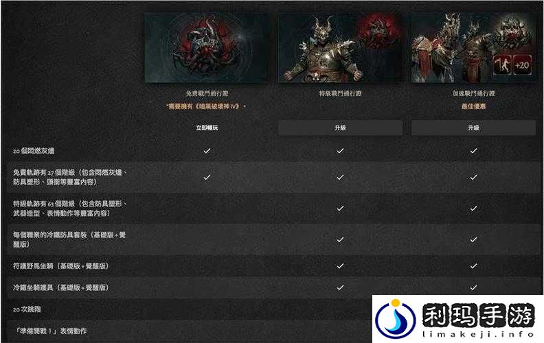 暗黑4剃刀胸铠属性究竟如何