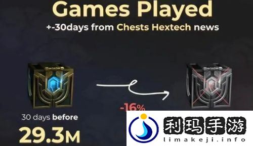 拳头正式道歉认错