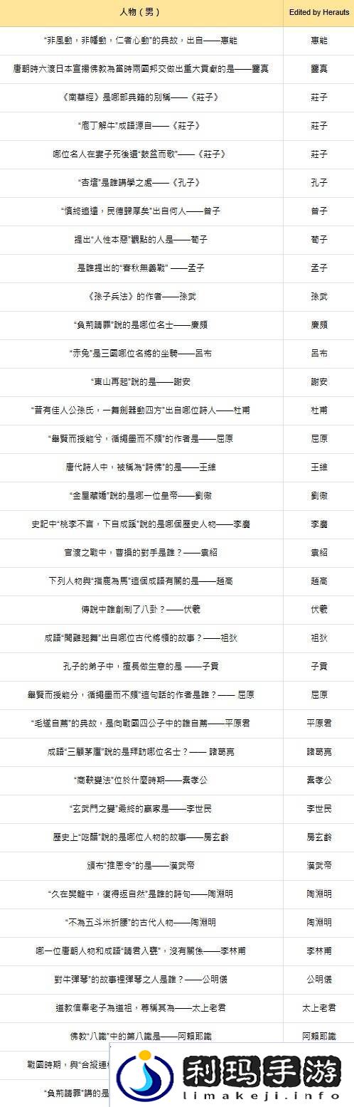 燕云十六声红炉雅集问题答案总汇图片1