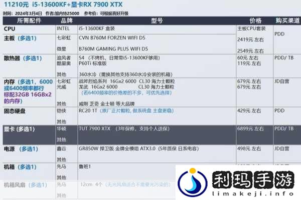 2024年游戏玩家必看！