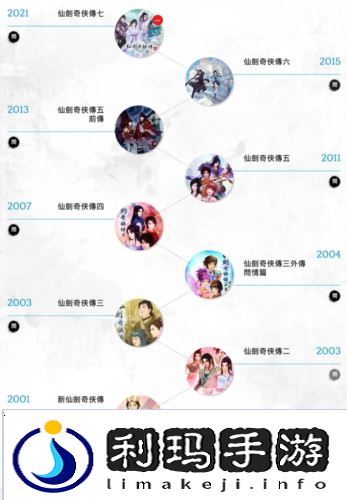 仙剑世界3