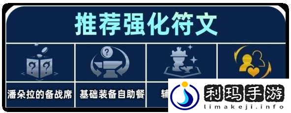 金铲铲之战S13炼丹蔚阵容怎么搭配
