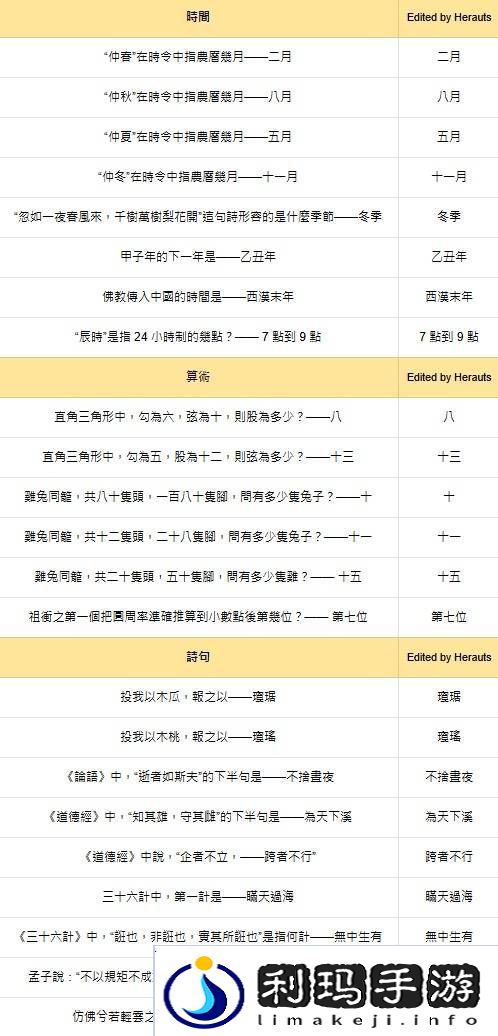 燕云十六声红炉雅集问题答案总汇图片4