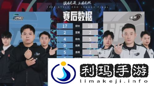 街头篮球4
