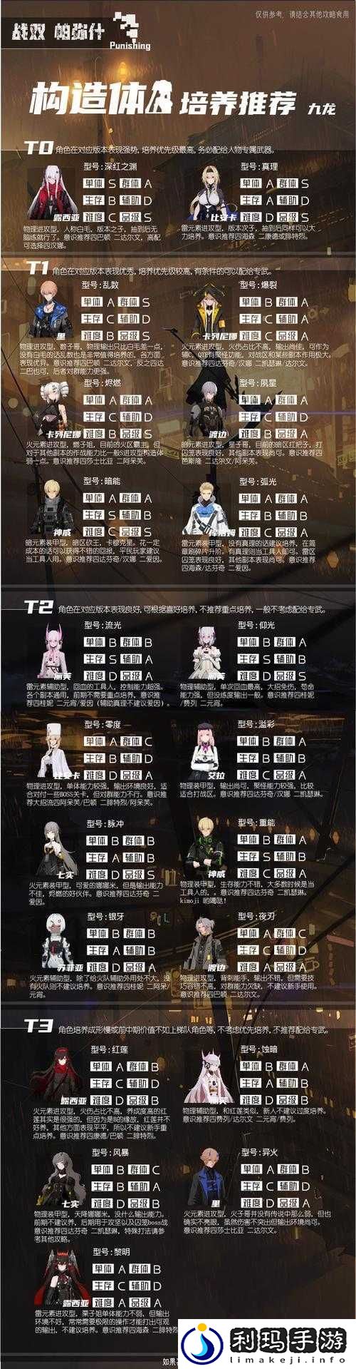 战双帕弥什9S究竟如何