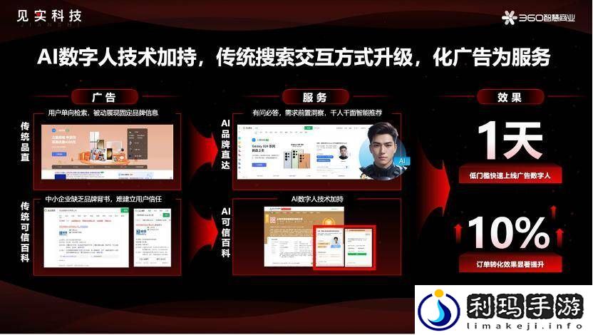 360杨晓红揭秘