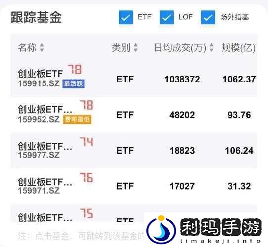 小游戏风靡