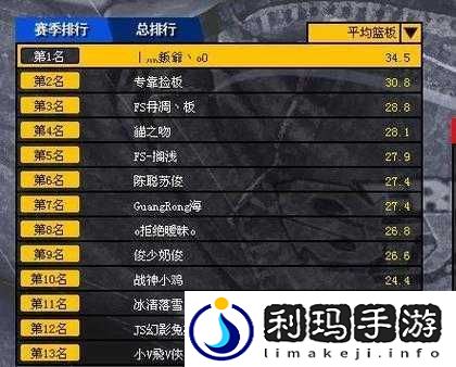 街篮全能王伊文思