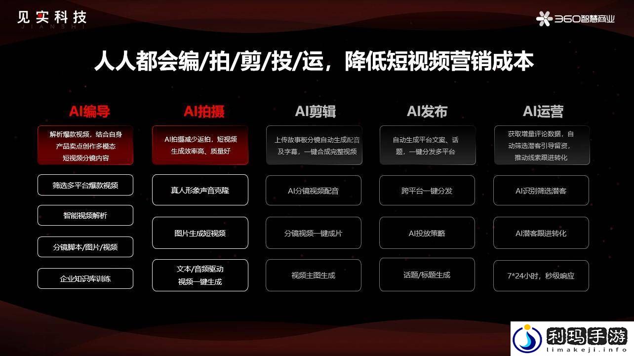 360杨晓红揭秘