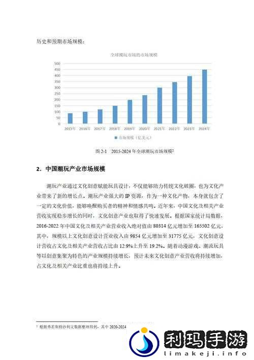 2023年经典案例分析