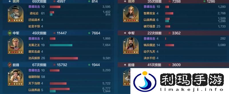 世界启元孙武、达尔文来袭