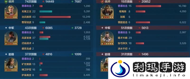 世界启元孙武、达尔文来袭