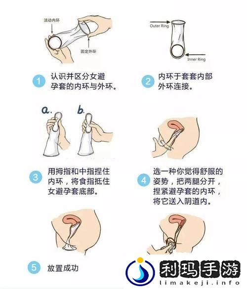睡妈妈戴避孕套可以吗