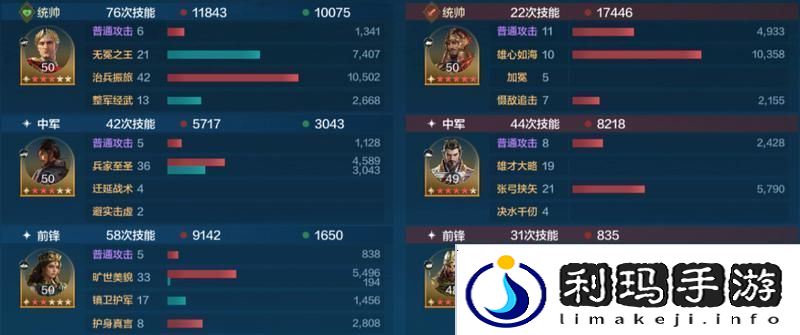 世界启元孙武、达尔文来袭