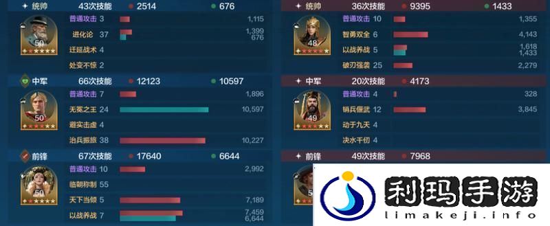 世界启元孙武、达尔文来袭