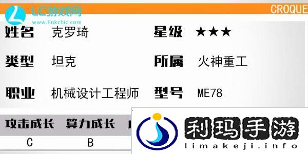 少女前线克罗琦怎么样