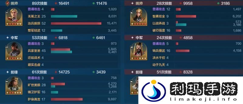 世界启元孙武、达尔文来袭