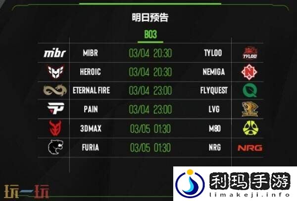 EPLS21入围赛第三日赛果！TYLOO进入2