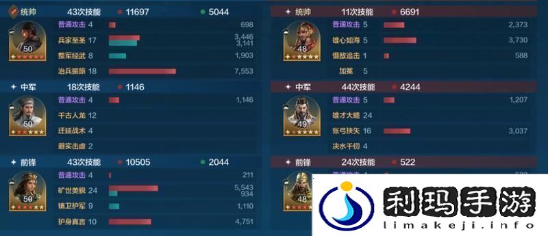 世界启元孙武、达尔文来袭