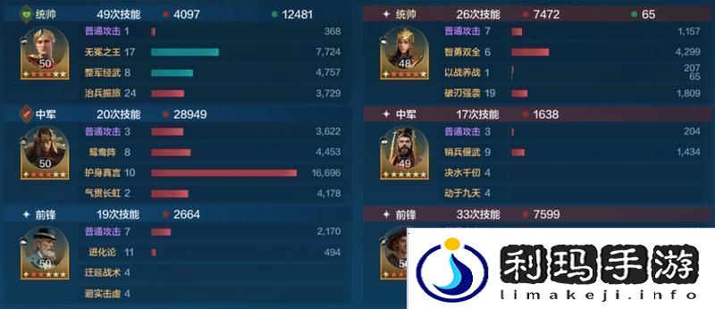世界启元孙武、达尔文来袭